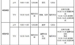 2023广东中考分数录取线什么时候出